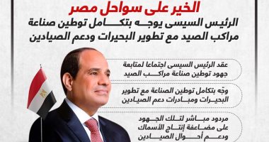 الرئيس السيسى يوجه بتكامل توطين صناعة مراكب الصيد ودعم الصيادين.. إنفوجراف