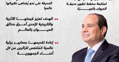 أحلى فسحة بمصر.. الرئيس السيسى يوجه بتطوير حديقة الحيوان بمعايير عالمية