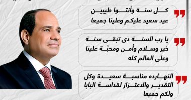 مصر بلد المحبة.. الرئيس السيسى يهنئ المصريين بعيد الميلاد المجيد (إنفوجراف)