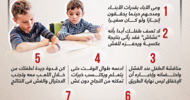 أخلاقنا الجميلة.. 7 نصائح تبعد طفلك عن الغش فى الامتحانات (إنفوجراف)