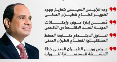 الرئيس السيسى يوجه بتعزيز جهود تطوير قطاع الطيران المدنى.. إنفوجراف