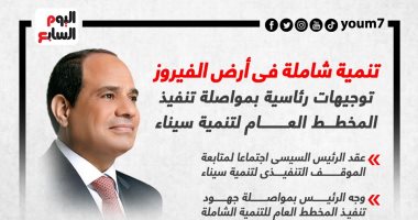حزب حماة الوطن: تنمية سيناء السلاح الأهم فى القضاء على الإرهاب