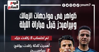 3 ظواهر غريبة فى مواجهات الزمالك وبيراميدز قبل مباراة الليلة.. إنفو جراف