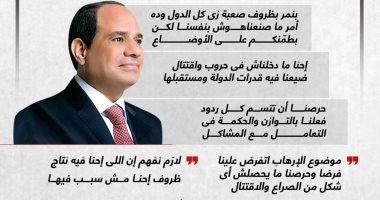 مصر وشعبها قادرين يعدوا أى محنة.. حديث الرئيس السيسى مع طلاب الكلية الحربية