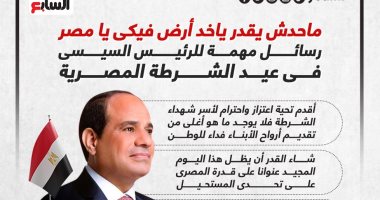 ما حدش يقدر ياخد أرض فيكى يا مصر.. رسائل مهمة من الرئيس السيسى فى عيد الشرطة "إنفوجراف"