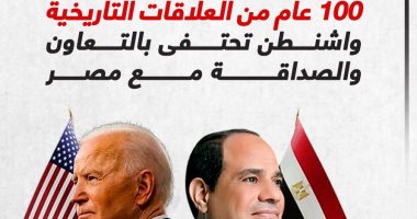 100 عام من العلاقات التاريخية.. واشنطن تحتفى بالتعاون والصداقة مع مصر