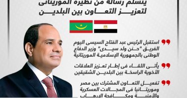 الرئيس السيسى يتسلم رسالة من نظيره الموريتانى لتعزيز التعاون.. إنفوجراف