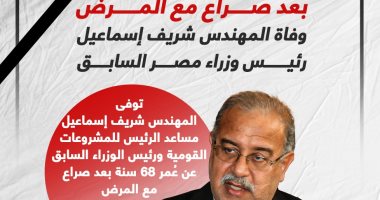 وفاة المهندس شريف إسماعيل رئيس وزراء مصر السابق.. إنفوجراف