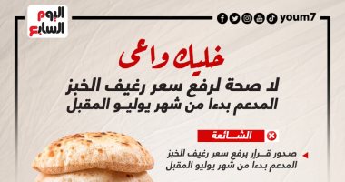 خليك واعى.. لا صحة لرفع سعر رغيف الخبز المدعم بدءا من شهر يوليو (إنفوجراف)