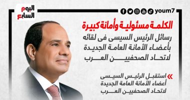 رسائل الرئيس السيسي لأعضاء الأمانة العامة لاتحاد الصحفيين العرب