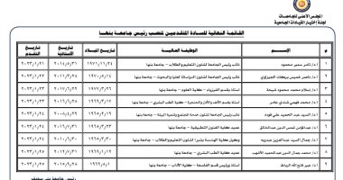 تضم 9 مترشحين.. القائمة النهائية للمتقدمين لرئاسة جامعة بنها