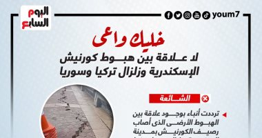 خليك واعى.. لا علاقة بين هبوط كورنيش الإسكندرية وزلزال تركيا (إنفوجراف)