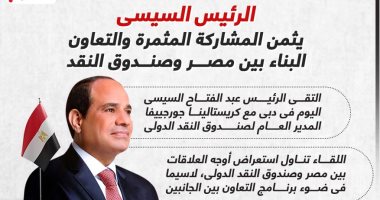 الرئيس السيسى يثمن المشاركة والتعاون البناء بين مصر وصندوق النقد.. إنفوجراف
