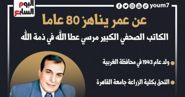 الكاتب الصحفى الكبير مرسى عطا الله فى ذمة الله عن عمر 80 عاما.. إنفوجراف