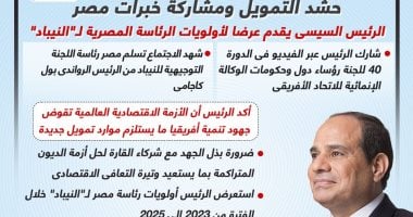 الرئيس السيسى يقدم عرضا لأولويات رئاسة مصر لـ"النيباد" ..إنفوجراف