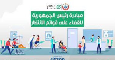 صحة المنيا: تجرى 44 ألف عملية مجانية بمختلف التخصصات منذ بدء المبادرة