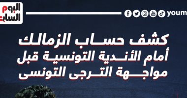 الزمالك يتفوق على الأندية التونسية قبل لقاء الترجى الليلة.. إنفو جراف