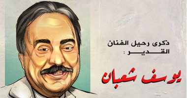 ذكرى رحيل الفنان القدير يوسف شعبان فى كاريكاتير اليوم السابع