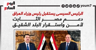 دعم مصر لأمن واستقرار البلد الشقيق.. الرئيس السيسي يستقبل رئيس وزراء العراق