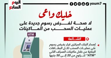 خليك واعى.. لا صحة لفرض رسوم جديدة على عمليات السحب من ماكينات ATM.. إنفوجراف