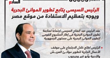 الرئيس السيسى يتابع الموانئ ويوجه بتعظيم الاستفادة من موقع مصر.. إنفوجراف