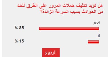 %85 من القراء يطالبون بتكثيف حملات المرور على الطرق للحد من الحوادث