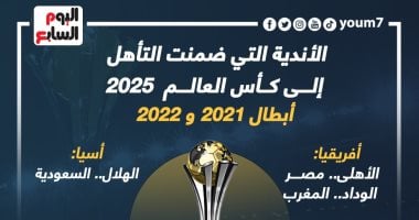 كاس العالم للأندية 2025.. 3 فرق عربية والريال وتشيلسى ضمنوا المشاركة "إنفو جراف"