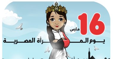 تتويج السيدة المصرية باليوم العالمى للمرأة فى كاريكاتير اليوم السابع