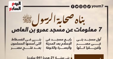 رسالة الإمام.. 7معلومات عن مسجد عمرو بن العاص.. أبرزها بناه صحابة الرسول