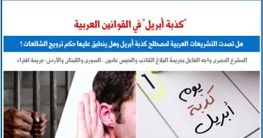 "كدبة أبريل" فى التشريعات العربية بين البلاغ الكاذب والافتراء.. عن "برلماني"