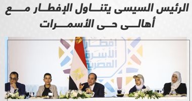 تيسير مطر : مشاركة الرئيس السيسي الإفطار بالأسمرات مع المواطنين أسعدت المصريين