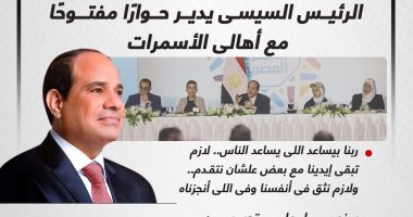 رئيس حزب حقوق الإنسان والمواطنة: الرئيس السيسي دائم التواصل مع أبناء الشعب المصرى