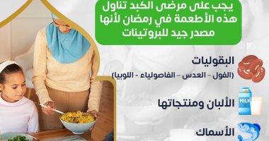 ما هى الأطعمة المناسبة لمرضى الكبد فى رمضان؟.. الصحة تجيب