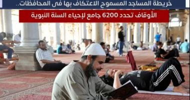 الأوقاف تحدد 6200 جامع للاعتكاف.. خريطة المساجد المتاحة لإحياء السنة النبوية