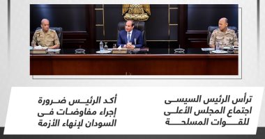 رسائل الرئيس السيسى خلال اجتماع المجلس الأعلى للقوات المسلحة (إنفوجراف)