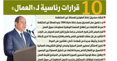 اليوم السابع.. الرئيس السيسي يطمئن المصريين.. و10 قرارات رئاسية للعمال