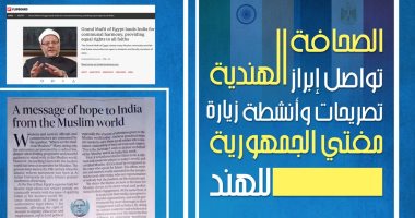 الصحافة الهندية تواصل إبراز تصريحات وأنشطة زيارة مفتي الجمهورية للهند