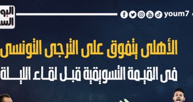 الأهلى يتفوق على الترجى التونسى فى القيمة التسويقية قبل لقاء الليلة.. إنفوجراف 