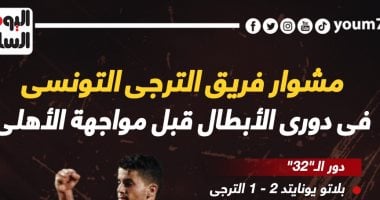 مشوار فريق الترجى التونسى فى دورى الأبطال قبل مواجهة الأهلى.. إنفو جراف 