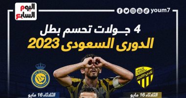 السعودية نيوز | 
                                             4 جولات تحسم بطل الدوري السعودى بين الاتحاد والنصر.. إنفوجراف
                                        