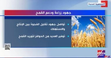 "إكسترا نيوز" تعرض تقريرا حول جهود الدولة فى زراعة ودعم القمح