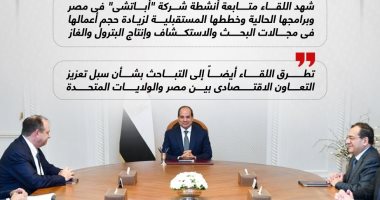 الرئيس السيسى يثمن النجاحات المتميزة لـ"أباتشى" فى مصر.. إنفوجراف