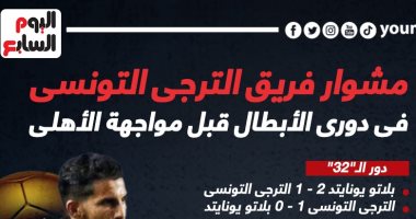 مشوار الترجى التونسى في دوري الأبطال قبل مواجهة الأهلى.. إنفو جراف