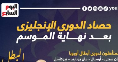 حصاد الدوري الإنجليزي بعد نهاية الموسم.. إنفو جراف