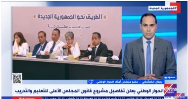 جمال الكشكى: جلسة مناقشة قانون المجلس الأعلى للتعليم والتدريب تستمر لـ7 ساعات