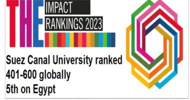 جامعة قناة السويس في المركز الخامس على 37 جامعة مصرية بتصنيف تايمز العالمى