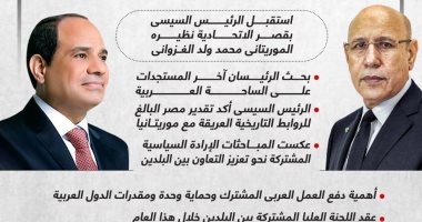 رسائل الرئيس السيسي خلال مؤتمر صحفى مع نظيره الموريتانى (إنفوجراف)