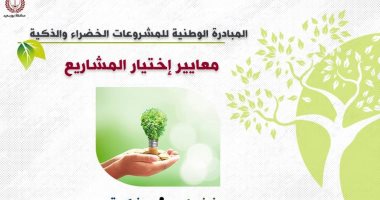 بدء تشغيل الموقع الإلكترونى للمبادرة الوطنية للمشروعات الخضراء ببورسعيد