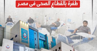 أبرز مشروعات إنشاء وتطوير المستشفيات.. طفرة بالقطاع الصحى فى مصر (إنفوجراف)