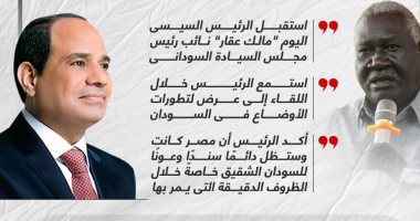 مصر سند وعون للسودان.. الرئيس السيسى يستقبل نائب رئيس مجلس السيادة السودانى